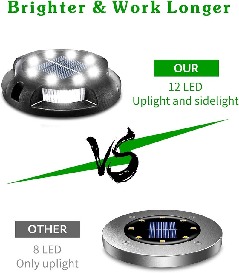 Biling Solar Outdoor Lights Walkway Lights 12 Packs, Bright Solar Ground Lights Uplight Sidelight Waterproof for Yard Walkway Garden Poolside (White) - Image 2